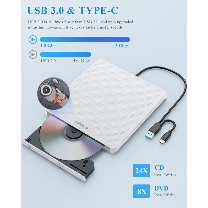 Зовнішній DVD-привід ORIGBELIE: CD/DVD-броннер з 4 USB та 2 TF/SD слотами, ультратонкий оптичний накопичувач для ноутбука, PC, Mac, Windows 11/10/8/7, Linux