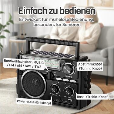 Портативне радіо PRUNUS J-02 AM/FM/SW: сонячне радіо з акумулятором 1800mAh, Bluetooth 6.0, TF-карта, USB, 2 антени