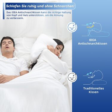 IDEA Pillow Neck Pain Relief, Ergonomic Orthopedic Pillow Neck Support, Memory Foam Pillow for Side, Back & Stomach Sleepers, Anti-Snoring Pillow for Men Women (62 * 34.5 * 12/8CM)