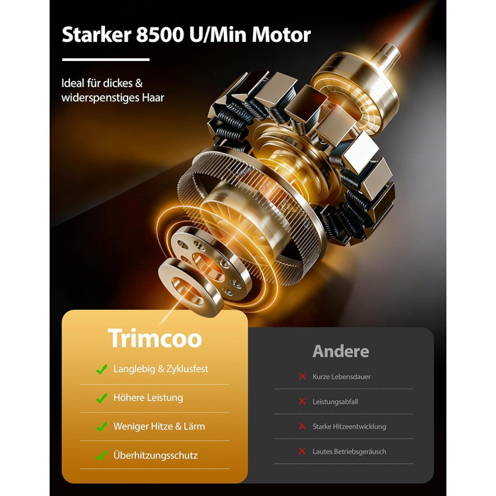 Машинка для стрижки волосся чоловіча електрична 5-в-1 Titan (Gold) IPX7, USB-C, LED-дисплей