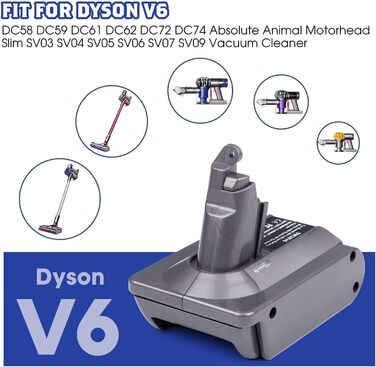 Адаптер для акумулятора Dyson V7 V8 та Makita 18V: перетворювач для пилососів Dyson 21.6V V7(SV11) V8(SV10) Fluffy Animal Trigger
