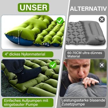 Надувний килимок для кемпінгу Isomatte з самонадуваванням, насосом та подушкою, компактний та легкий, для відпочинку на природі (подвійний)