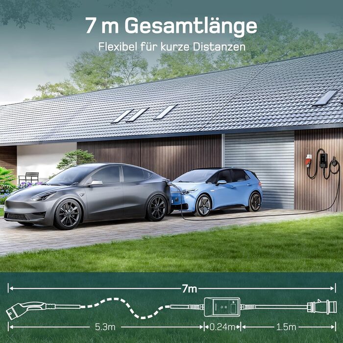 Зарядна станція для електромобілів Dé 11 кВт (3 фази, 6-16A) з регульованою потужністю, кабель CEE 16A - Type 2, сумісна з Model Y/3, ID.3/4/5, MG4, EX30, e-up, e-tron та BEV/PHEV, комплект 7м