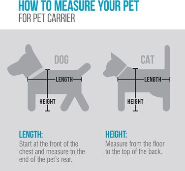 Транспортна переноска для тварин Sherpa Original Deluxe, розмір M (38x25x10 см), чорна, схвалена авіаперевізниками