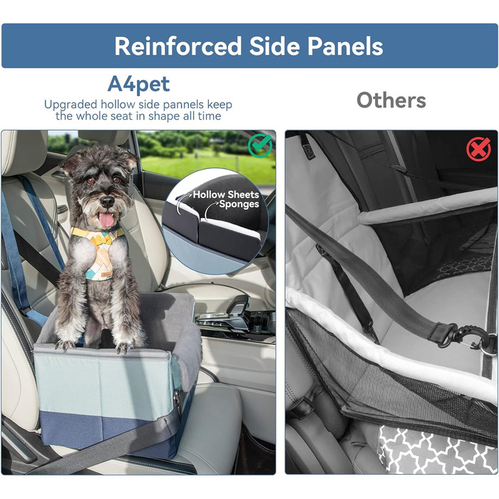 Автокрісло для собак, автокрісло для маленьких собак з ременями, підвищення для собак, складне, блакитне