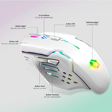 Ігровий набір клавіатури та миші EMPIRE GAMING Armor RF800 Wireless (QWERTZ, DE-layout) – бездротовий комплект з підсвічуванням RGB, 2.4GHz, 4800 DPI, з килимком для миші, сумісний з PC, PS4, PS5, Xbox One/Serie, Mac, білий