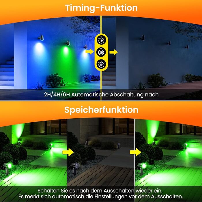 MEIKEE RGB Garden Lighting with Remote Control - 10 Colors, 30 Dynamic Modes, IP66 Waterproof, Timing Function, 8 Pack with EU Plug