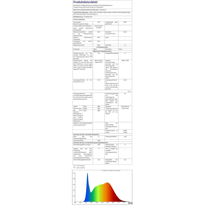 LED лампа для столу EppieBasic з регулюванням яскравості, 24W, для офісу та дому, захист очей, 6 кольорів, авто-диммування