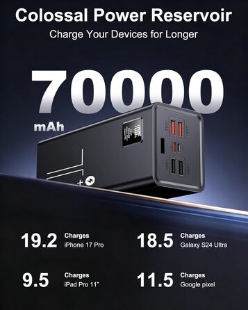 Power Bank 70000mAh 30W PD USB-C: Зовнішній акумулятор для iPhone, Samsung, планшетів - Чорний