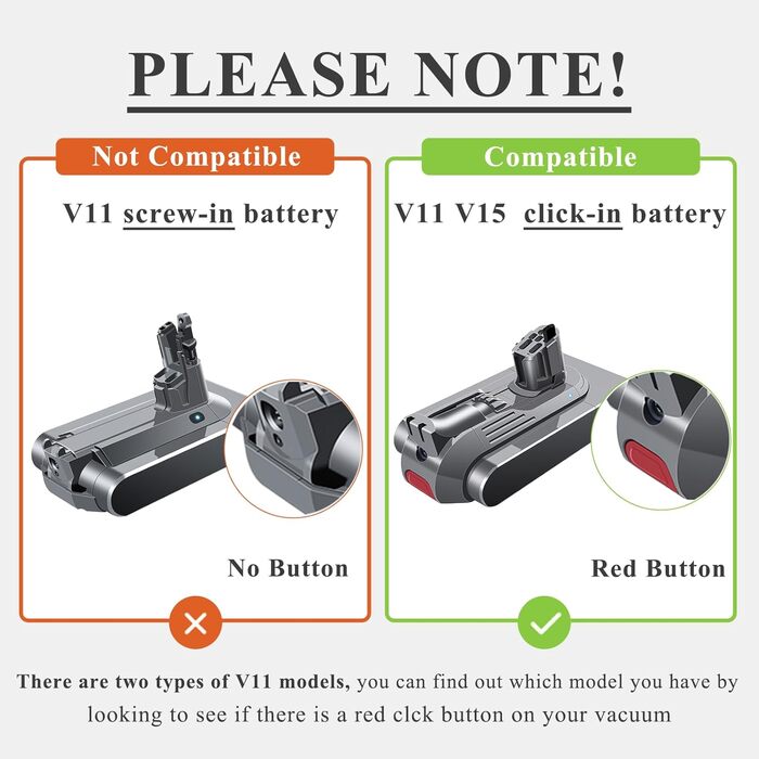 Запасний акумулятор DTK для пилососів Dyson V11 V15 (сумісний з SV15, SV16, SV22) з кнопковою установкою