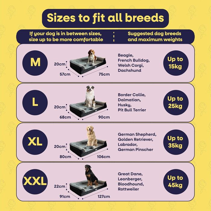 Ортопедичне ліжко для собак великих порід, диванчик для собак з високим бортиком, ліжко для домашніх тварин, собаче ліжко-софа, бавовняне льон та штучне хутро (Сірий, L(90 * 68 * 20 см))