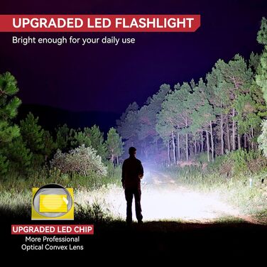 LED ліхтарик Gearlite 2 шт. 2000 люмен, 5 режимів, водонепроникний IP65, для кемпінгу, туризму, дітей, надзвичайних ситуацій (червоний)