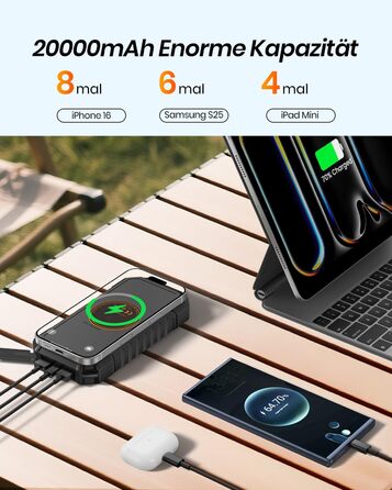 Power Bank ADDTOP 20000mAh сонячна, бездротова зарядка, USB-C, 3.0A, з ліхтариком для смартфонів та планшетів (чорний)