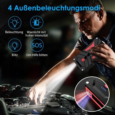 Powerbank Starthilfe 3000A 12V: Зарядний пристрій для автомобіля, SUV, мотоцикла з LED ліхтариком. Запуск до 7.0л бензину або 5.5л дизеля.