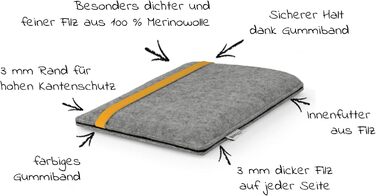 Чохол для Kindle Paperwhite 7 (Amazon) | Стильний чохол з ворсового фетру, Made in Germany (Антрацит - зелений) (Світло-сірий - жовтий)