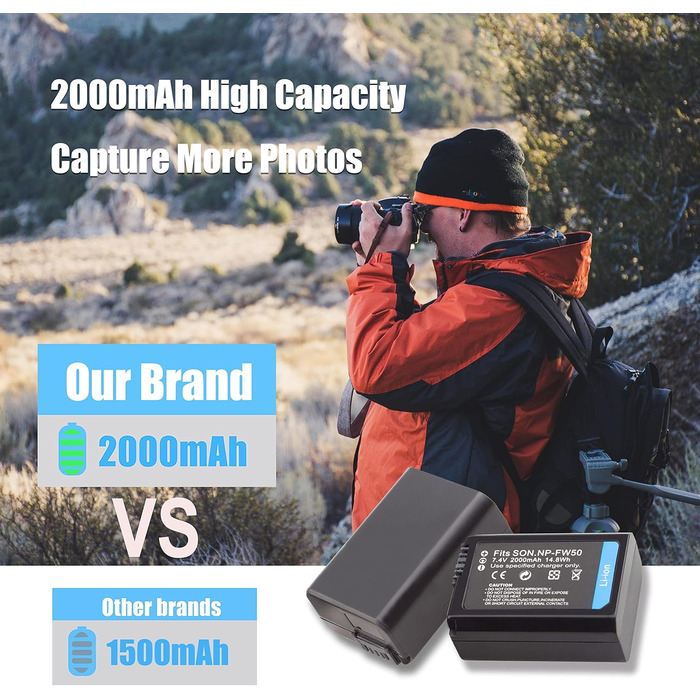 Акумулятор NP-FW50 2000mAh з LED-зарядним пристроєм для камер Sony Alpha A6000, A6500, A6400, A6300, A7, A7II, A7R, A7RII, A7S, A7SII, A7S2, RX10, NEX-3/5/7, 6000, 6400, ZV-E10 (2 шт.)