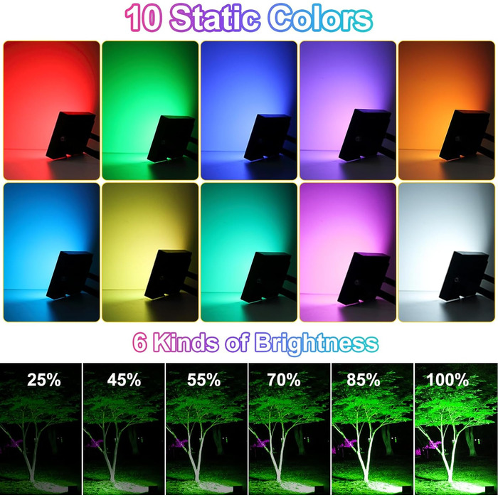 Сонячний RGB прожектор CLV з пультом, IP66, 10 кольорів, 6 рівнів яскравості, 30 режимів, диміруємий LED світильник з таймером і пам’яттю для саду та вечірок