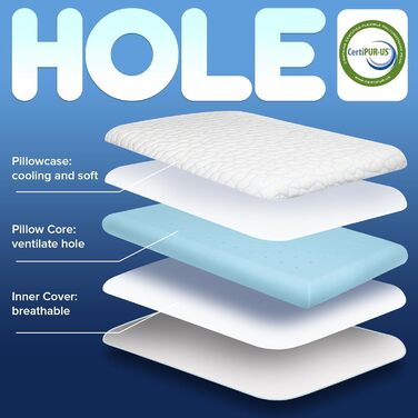 Подушка для сну SUPA MODERN Ultra Thin 40x60 см: ортопедична, з ефектом пам'яті, для сну на животі та спині, охолоджуюча, низька (2.25 см)