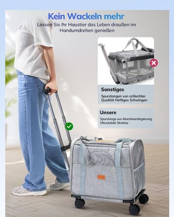 Транспортна переноска для котів та цуценят Morpilot до 5 кг з роликами та trolley, сіра