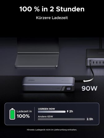 Power Bank UGREEN Nexode 25000mAh 165W з 2 USB-C кабелями (140W PD3.1) для MacBook Pro, Dell XPS, iPad Pro, Steam Deck, Galaxy S25 Ultra, iPhone 17