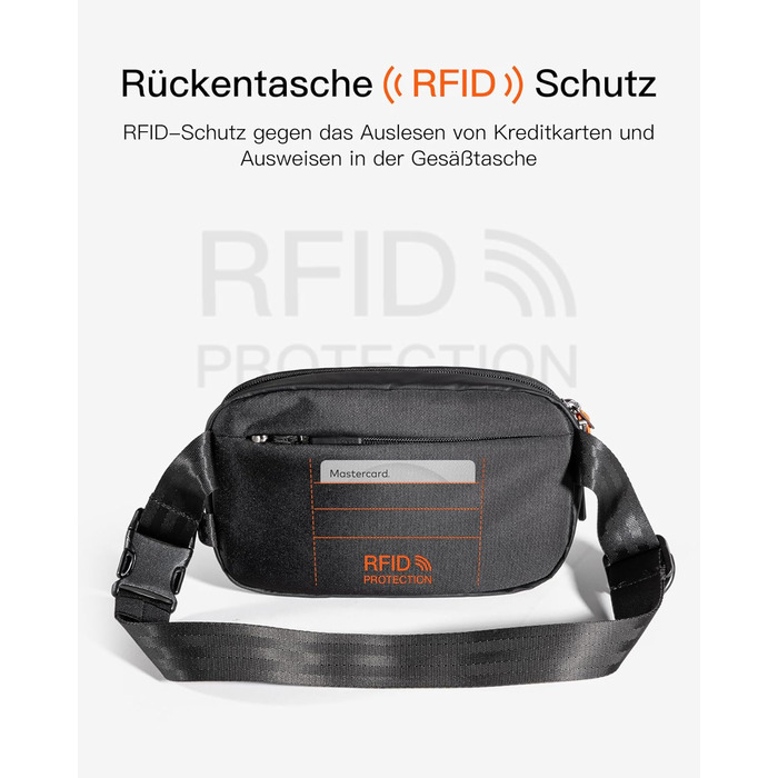 Сумка на пояс Inateck X-Mini, 1.5 літра, чорна, RFID захист, для подорожей, спорту, піших прогулянок (жіноча/чоловіча)