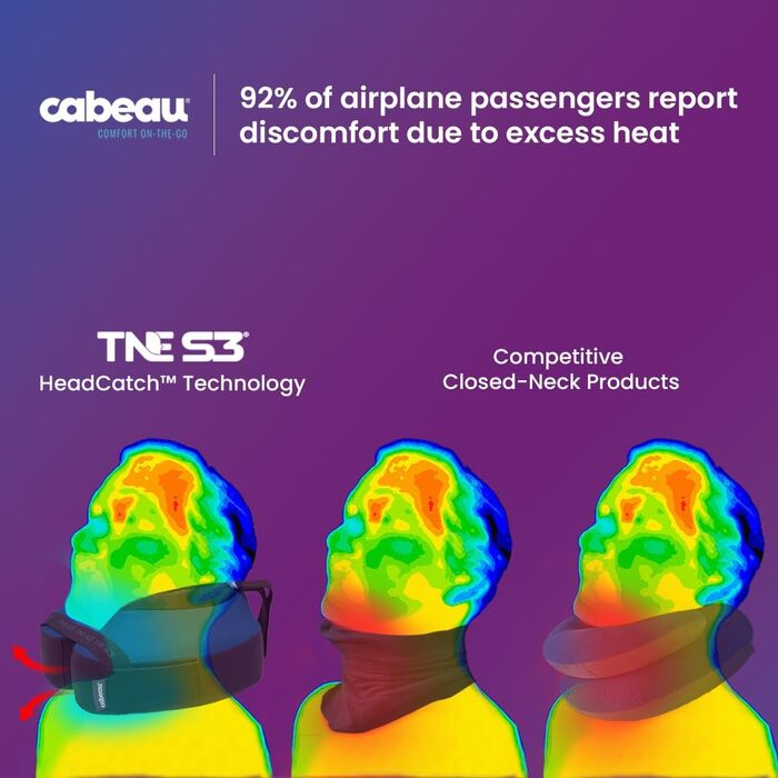 Подушка для шиї Cabeau Evolution TNE S3 Reisekissen - Memory Foam для подорожей, офісу та ігор (Vegas) з фіксатором