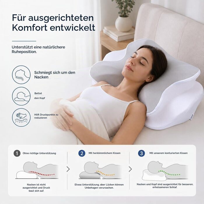 Ергономічна подушка з ефектом пам'яті (Memory Foam) для підтримки шиї та голови, універсальна для всіх поз сну, сіро-біла