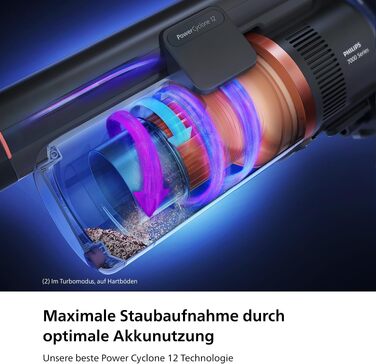 Вертикальний пилосос для вологого та сухого прибирання PHILIPS AquaTrio 9000 серії, чорний, час роботи 45 хв