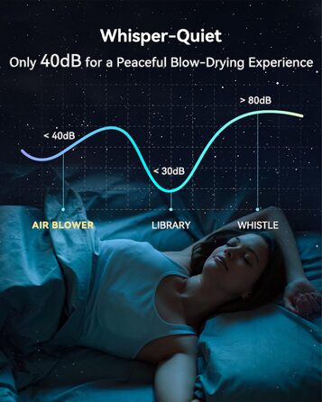 Фен з дифузором, потужний фен з мотором 160 000 об/хв, іонізатор, 500 млн негативних іонів, для подорожей та дому (сірий), з дифузором