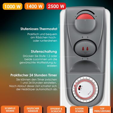 Електричний масляний радіатор KESSER® 2500W з вентилятором, 11 ребер, білий. Масляний обігрівач з таймером, регулюванням температури та захистом від перегріву.