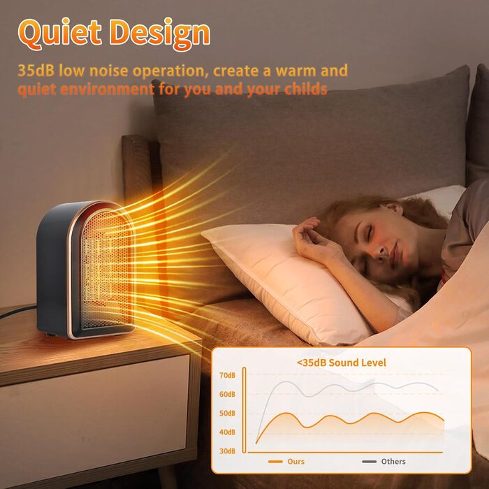Електрична теплова гармата 2000W з пультом керування, 58 см, 70° обертання, 3D-полум'я, LED-дисплей, ECO-режим, таймер 12 годин - для дому, чорна