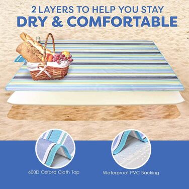 GIVERARE Пікнікова ковдра для пляжу, XL, пісконепроникна, водовідштовхувальна, для кемпінгу, на відкритий простір, швидковисихаюча, сімейна, для подорожей, пікніків, фестивалів, газону