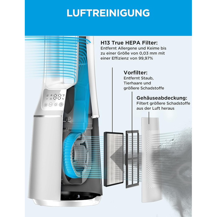 Вентилятор потоловий Midea FZ10-17JR Elegant з дистанційним керуванням, білий, таймер 12H