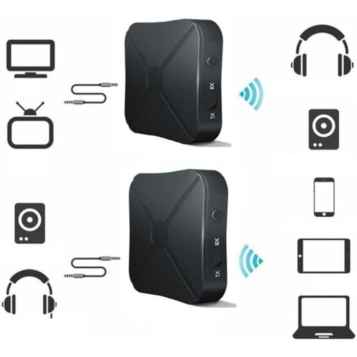 Передавач аудіо Retoo 2-в-1 Bluetooth адаптер з кабелями Aux 3.5mm та RCA, передавач/приймач, бездротовий, для авто, TV, стерео, HiFi, колонки, навушники, низька затримка