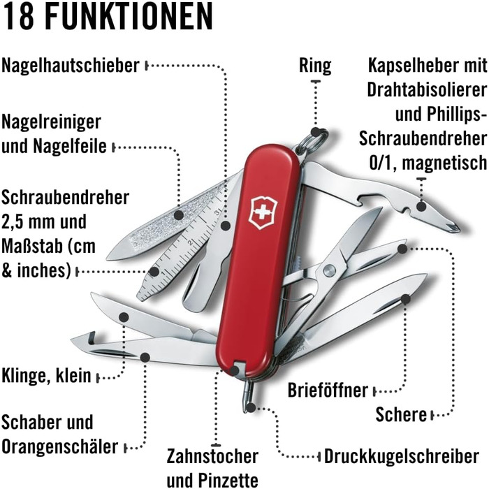 Мультитул Victorinox Mini Champ: 18 функцій, Swiss Made, з відкривачем листів, відкривачем пляшок, інструментом для зняття ізоляції, червоний