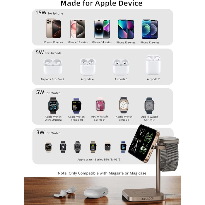 Станція зарядки LULULOOK Qi2 MagSafe 3 в 1 з алюмінію для Apple Watch та iPhone з підтримкою швидкої зарядки 15W (для iPhone 17 Pro Max/17 Pro/17 Air/17) та 5W (для Apple Watch Ultra, AirPods), титан
