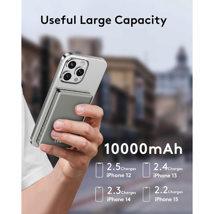 Power Bank Ntaanoo MagSafe 10000mAh для iPhone: Швидка зарядка 20W, Бездротове заряджання, Чорний (сірий)