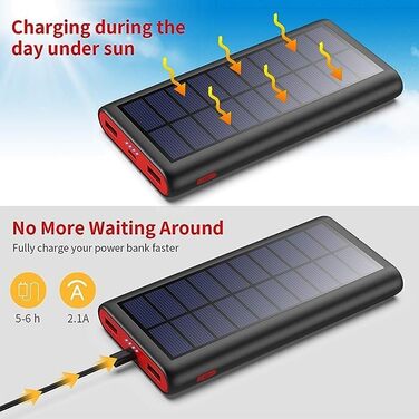 Сонячний Powerbank 26800mAh з USB-C, для активного відпочинку, сумісний з iPhone та Samsung (червоний)