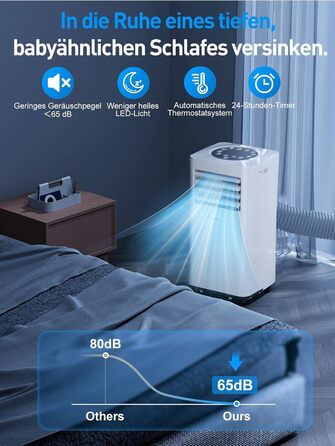 Мобільний кондиціонер Klimaanlage 7000 BTU з 4 функціями: охолодження, осушення, вентиляція, таймер, цифровий дисплей, охолоджувальна площа до 68 м³