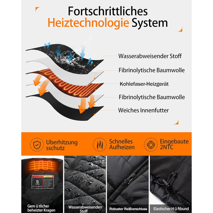 Тепла жилетка для жінок з акумулятором 18400mAh 7.4V – 8 зон нагріву, водовідштовхувальна, легка, пральна, для активного відпочинку, чорна