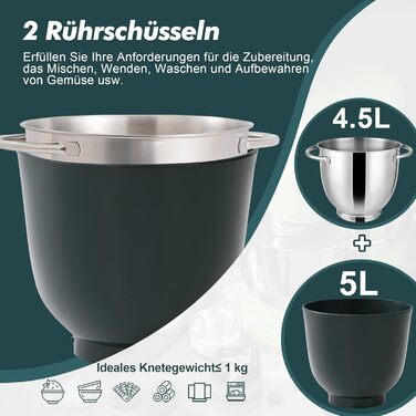 Кухонний комбайн Kitchen in the box: 4.5L та 5L, 1300W, 10+ швидкостей, з набором насадок (крюк, вінчик, гак)