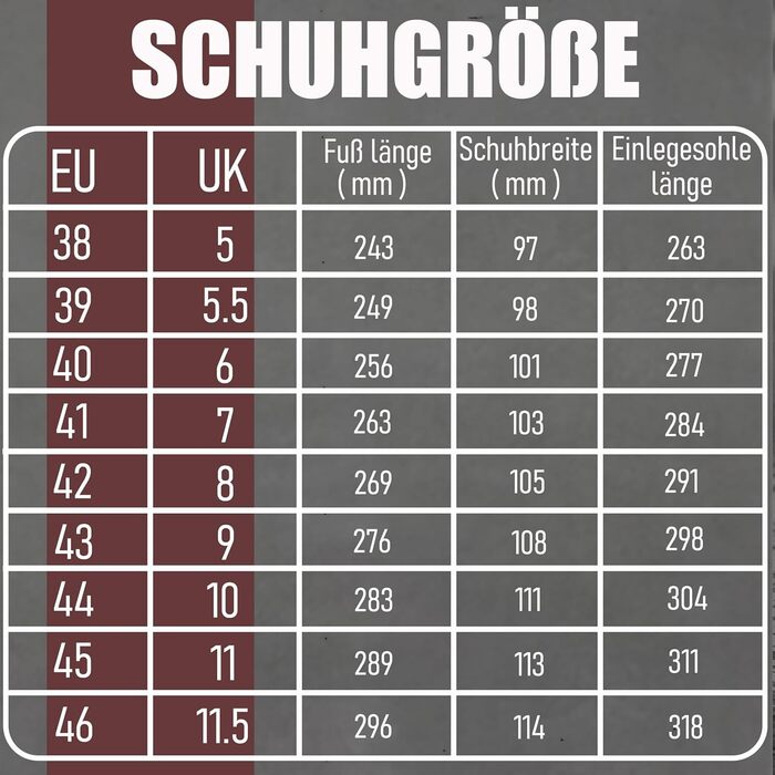 Черевики безпеки чоловічі/жіночі: зручні, дихаючі, з металевим носком. Ідеальні для будівництва, сільського господарства та промисловості. Підошва з антиковзанням. Розмір 40 EU, колір рожевий (B1)