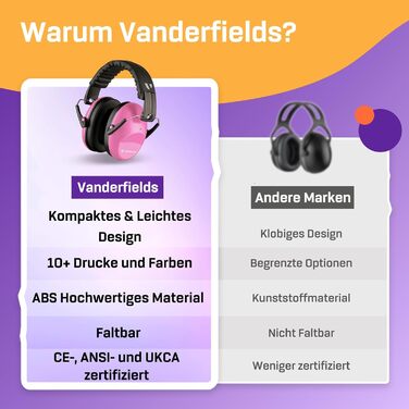 Навушники захисні Vanderfields Premium - шумопоглинання 33.2 dB, рожевий (Double Pink) - для дорослих та підлітків