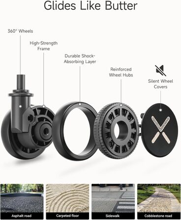 Чемодан-валіза LUGGEX на руці з відділенням для ноутбука – Розширюваний жорсткий кейс з полікарбонату з TSA-замком (56×38×24 см) (Блакитний)