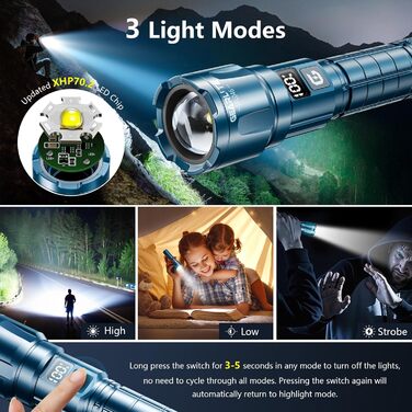 LED ліхтарик Gearlite з підзарядкою, 6000 люмен, тактичний, з регулюванням фокусу, 3 режими, водонепроникний IP65, для кемпінгу, риболовлі, надзвичайних ситуацій, походів (блакитний, 1 шт.)