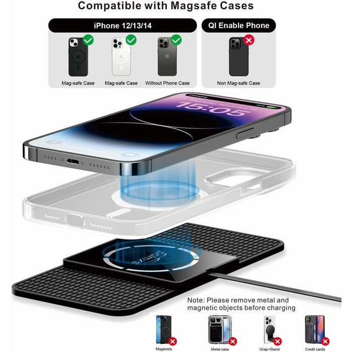 Автомобільне зарядне пристрій MagSafe Pad Polmxs: Швидка зарядка 15W, бездротова зарядка, 40W адаптер, кабель 30см, сумісність з iPhone 17/16/15/14/13/12