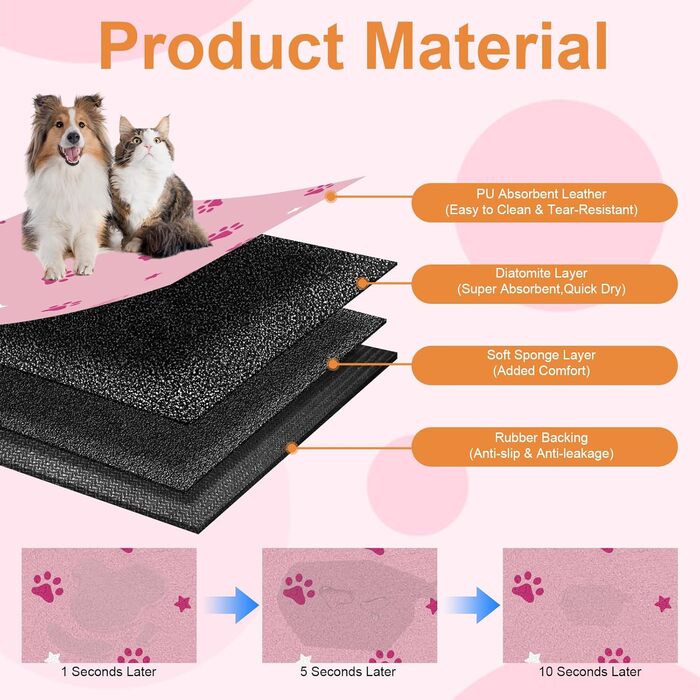 Килимок під миску для собак BLESWIN 30x50 см, вбираючий, нековзний, для цуценят, рожевий зі зірками