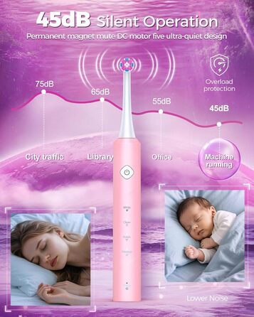 Електрична зубна щітка Rotierende для дорослих з 8 насадками, 4 режимами чищення, 60 днями роботи від акумулятора та розумним таймером 2 хв - професійна (Рожева)