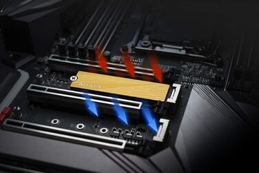 SSD ADATA FALCON PCIe Gen3x4 M.2 2280 1TB - Швидкий накопичувач