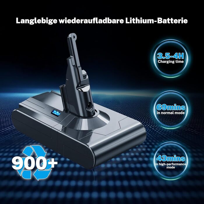 Акумулятор для пилососа Dyson V8, 7200mAh, замінний акумулятор сумісний з Dyson V8 Absolute, Animal, Fluffy, Motorhead, V8 Absolute Pro, SV10